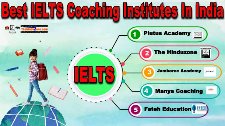 English Mentor, Best IELTS coaching institute in Chandigarh