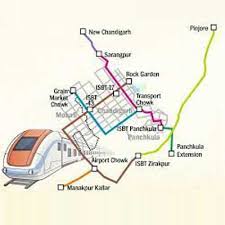 Metro Project Panchkula | Best Industrial Project in Tricity | Top projects in Tricity - Real Estate Agents in India