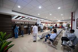 Grewal Eye hospital Chandigarh| Best Eye Hospital in  Chandigarh | Top Eye Hospital in Chandigarh - Health & Wellness Centres in Chandigarh