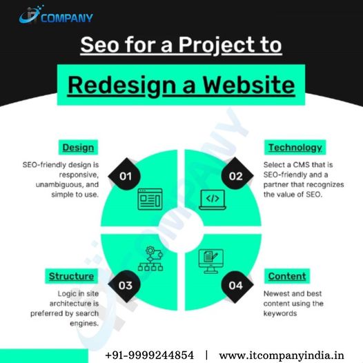 "Elevate Your Online Presence with IT Company India’s Custom SEO Solutions - IT Consultants in India